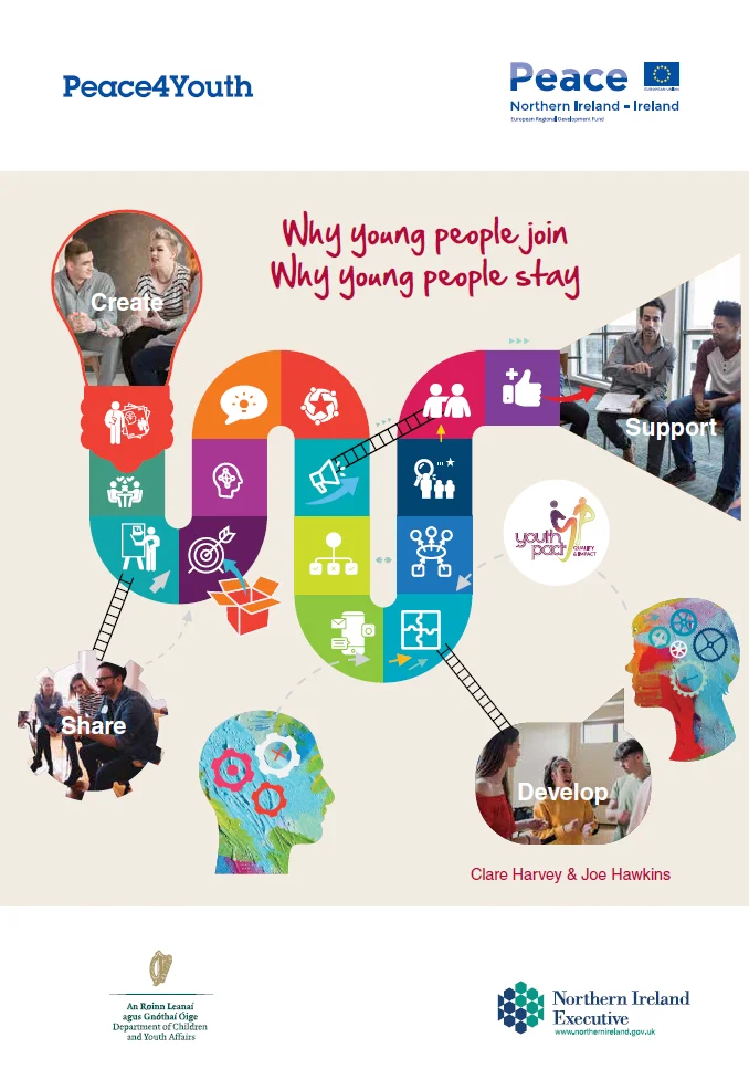 Why YP Join Why YP Stay Cover